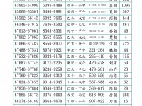 黃帝紀元10782年乙巳歲曆表